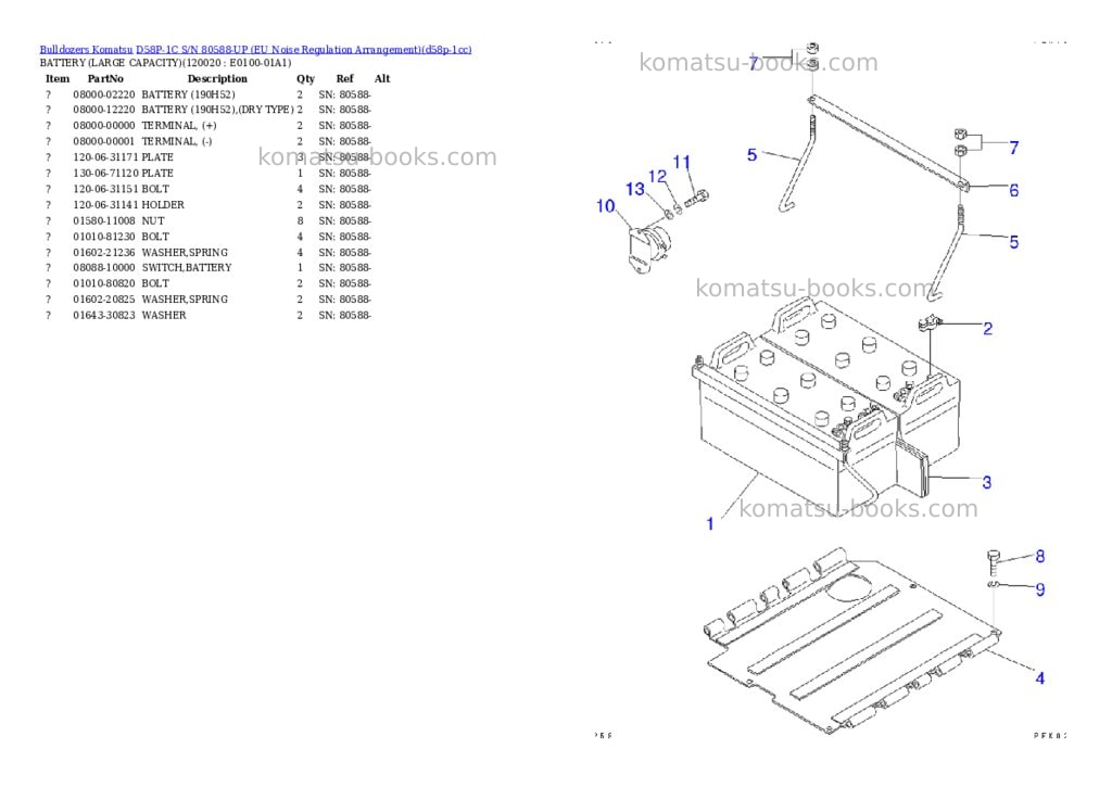 Komatsu d58p-1c s/n 80588-up eu noise regulation arrangement Parts catalog cover Page 8 Komatsu d58p-1c s/n 80588-up eu noise regulation arrangement Parts catalog cover Page 8