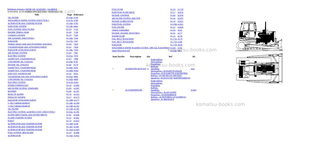 Komatsu d600d s/n 331620001 - up Parts catalog cover Komatsu d600d s/n 331620001 - up Parts catalog cover
