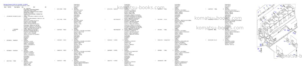 Komatsu d600d s/n 331620001 - up Parts catalog cover Page 3 Komatsu d600d s/n 331620001 - up Parts catalog cover Page 3