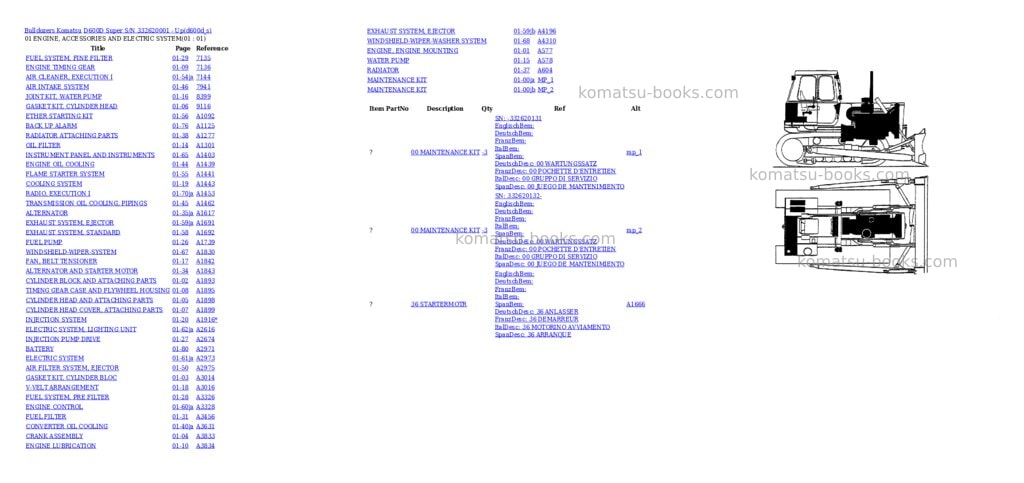 Komatsu d600d super s/n 332620001 - up Parts catalog cover Komatsu d600d super s/n 332620001 - up Parts catalog cover
