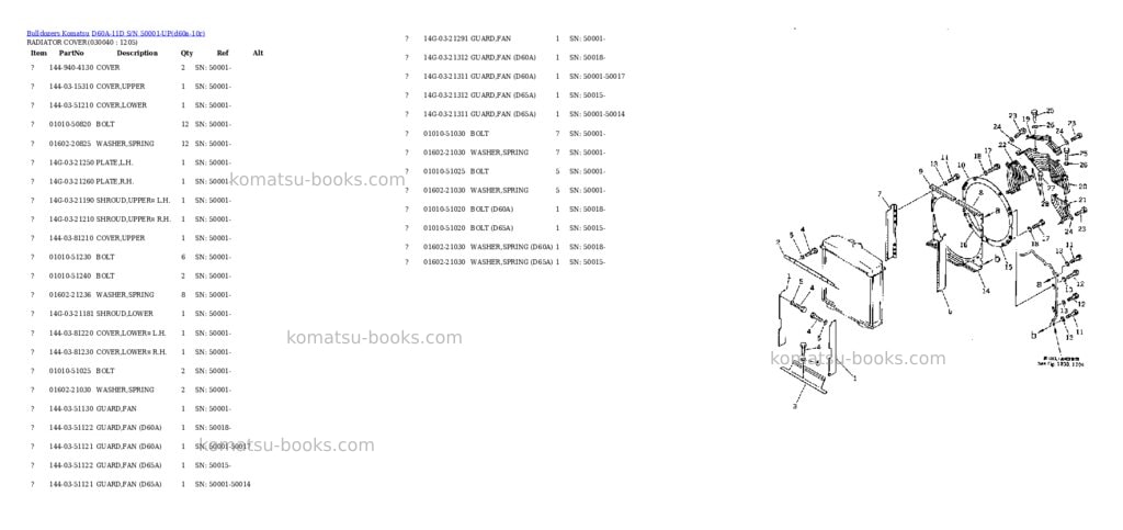 Komatsu d60a-11d s/n 50001-up Parts catalog cover Page 3 Komatsu d60a-11d s/n 50001-up Parts catalog cover Page 3