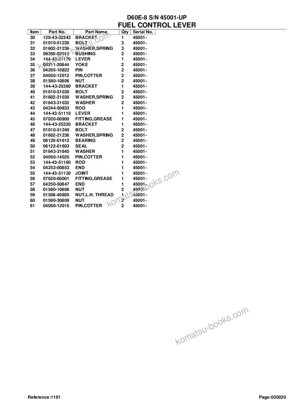 Komatsu d60e-8 s/n 45001-up Parts catalog cover Page 5
