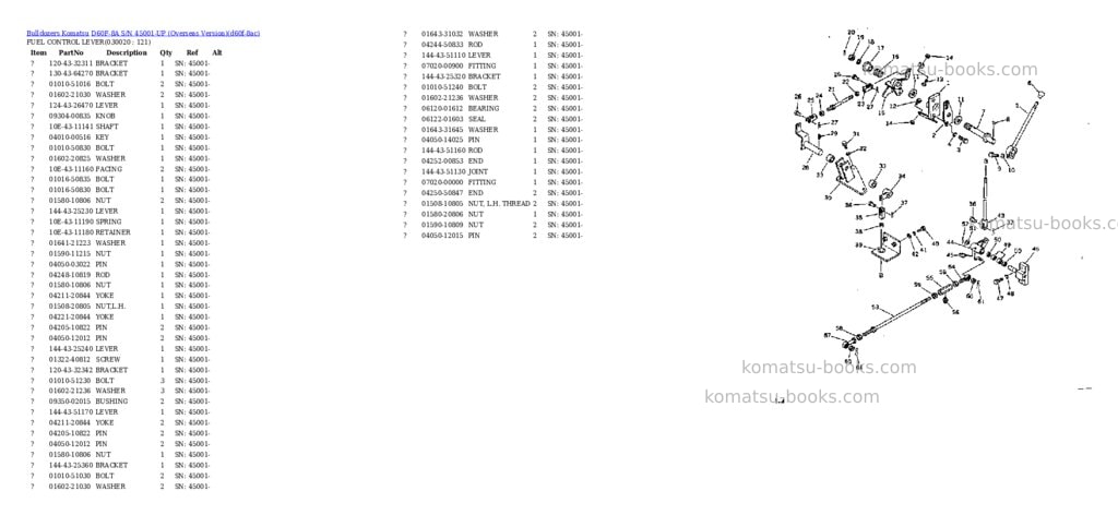 Komatsu d60f-8a s/n 45001-up overseas version Parts catalog cover