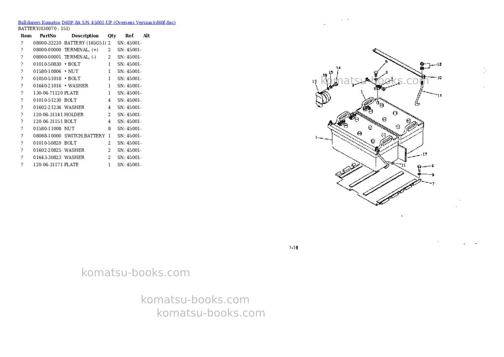 Komatsu d60f-8a s/n 45001-up overseas version Parts catalog cover Page 6