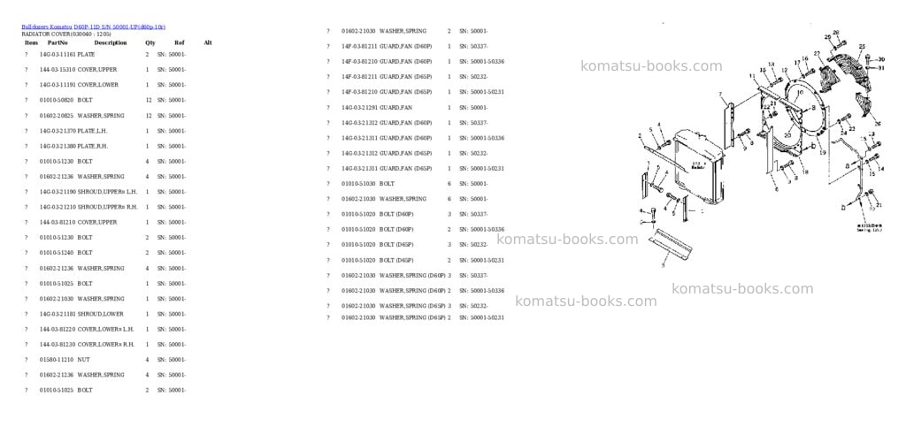 Komatsu d60p-11d s/n 50001-up Parts catalog cover Page 3 Komatsu d60p-11d s/n 50001-up Parts catalog cover Page 3