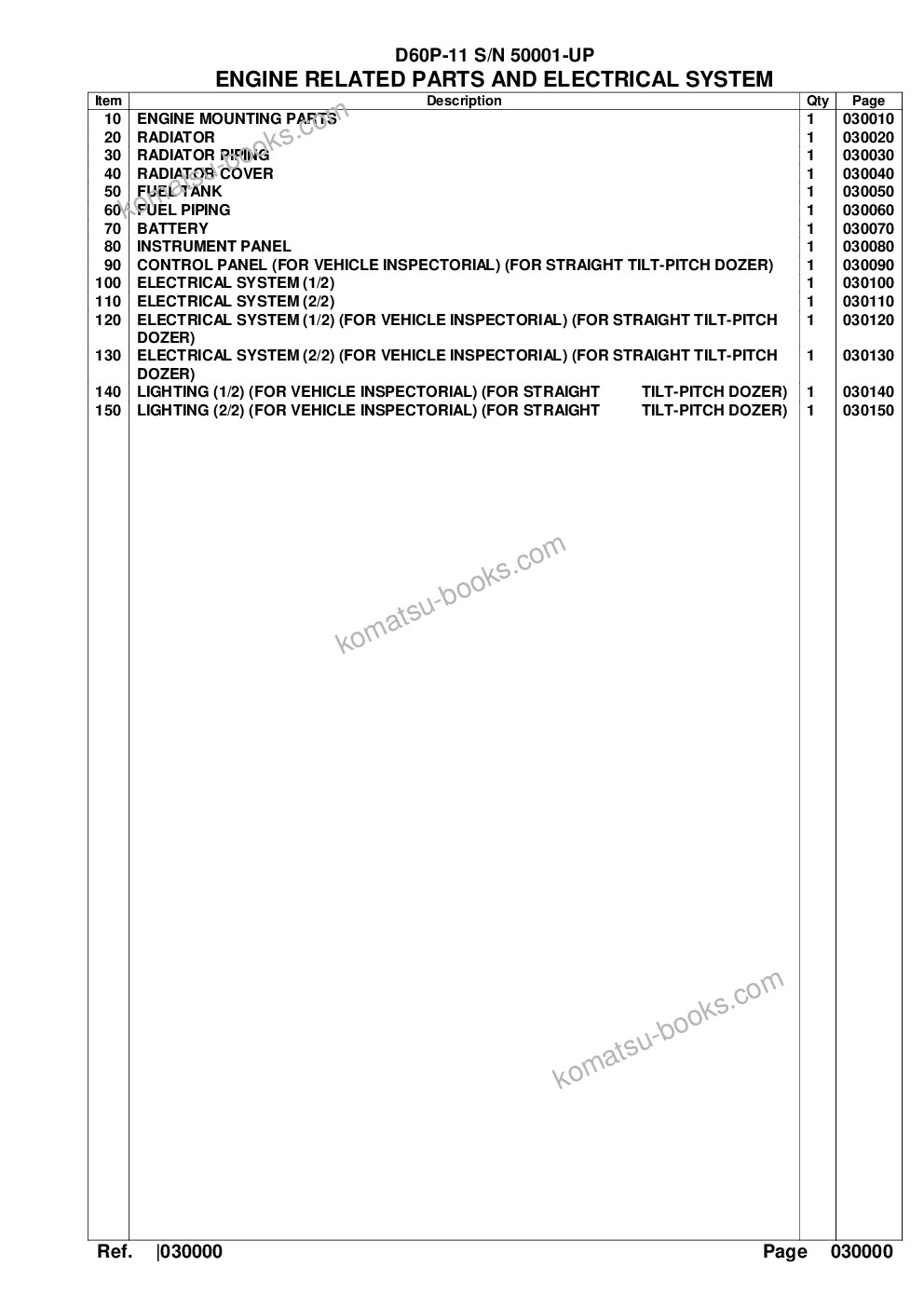 Komatsu d60p-11 s/n 50001-up Parts catalog cover Page 2 Komatsu d60p-11 s/n 50001-up Parts catalog cover Page 2