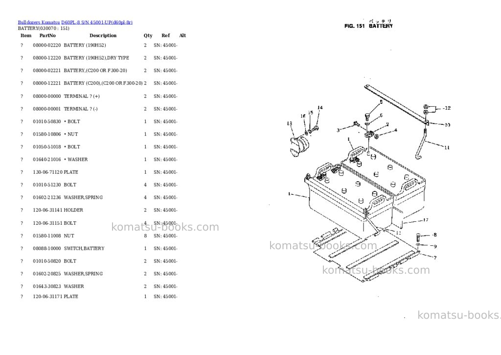 Komatsu D60PL-8 S/N 45001-UP Parts catalog cover Page 6 Komatsu D60PL-8 S/N 45001-UP Parts catalog cover Page 6