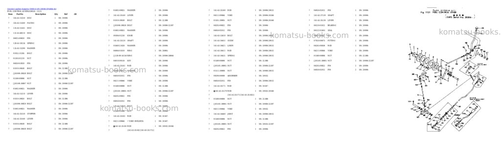 Komatsu d60s-6 s/n 20006-up Parts catalog cover Page 4