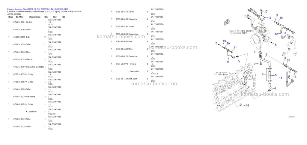 Komatsu saa4d107e-3b s/n 73867980 - d61-24m Parts catalog cover Page 8