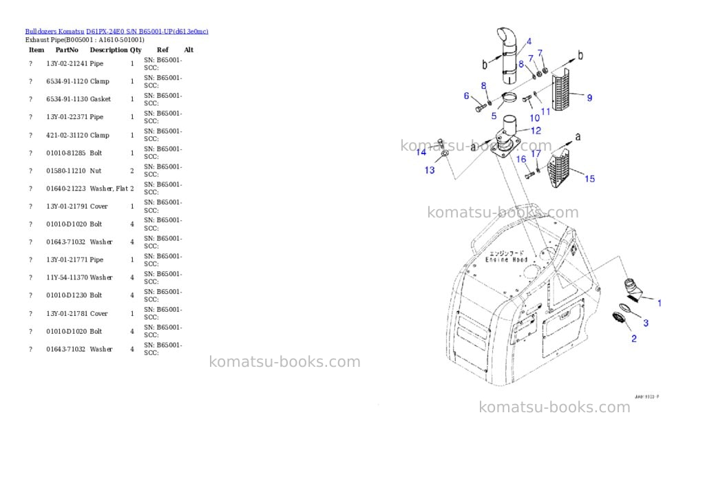 Komatsu D61PX-24E0 S/N B65001-UP Parts catalog cover Page 5