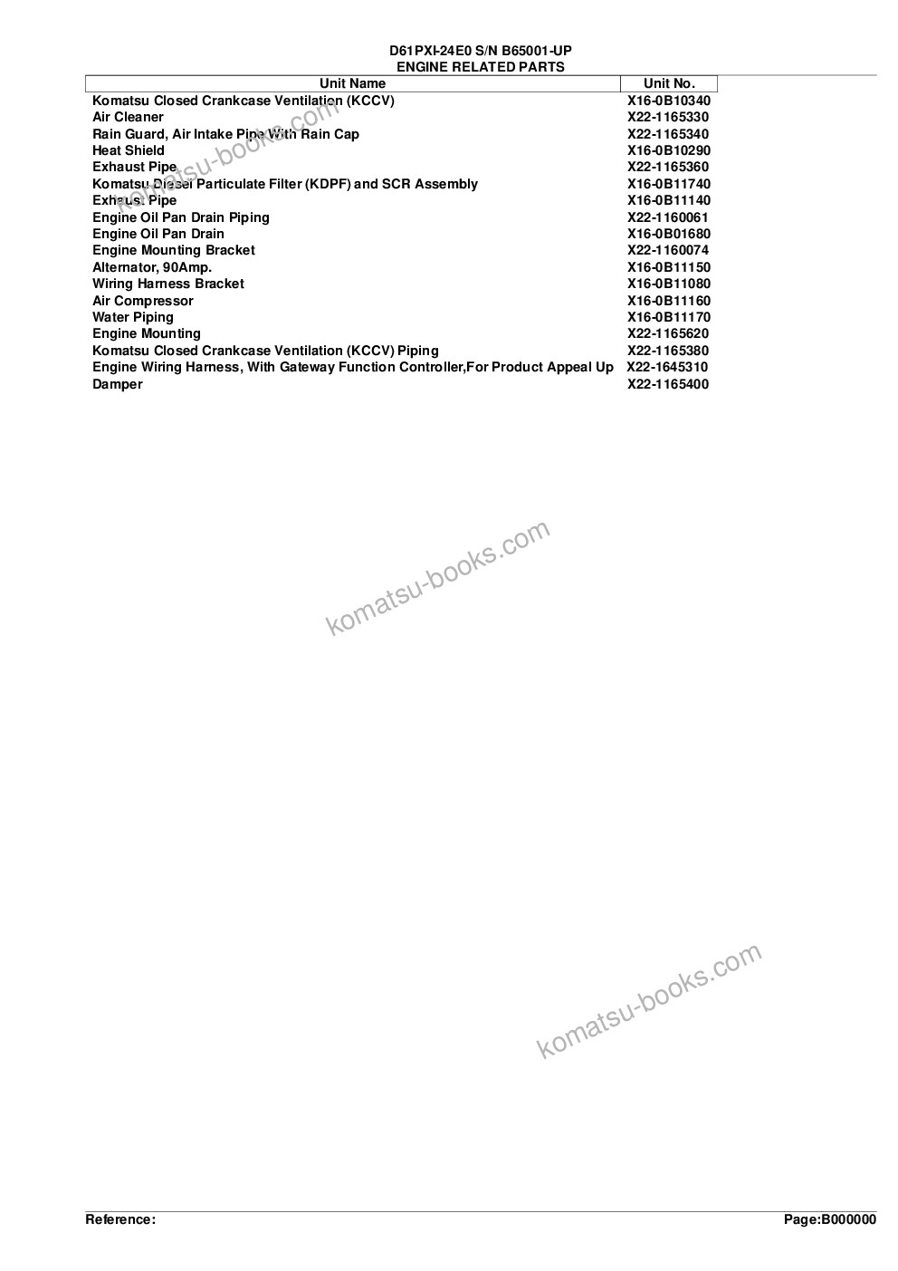 Komatsu D61PXI-24E0 S/N B65001-UP Parts catalog cover Page 2