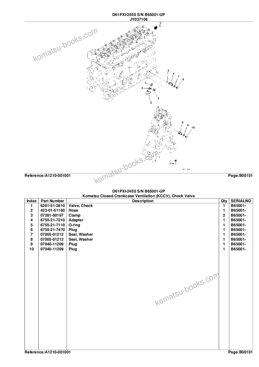 Komatsu D61PXI-24E0 S/N B65001-UP Parts catalog cover Page 4