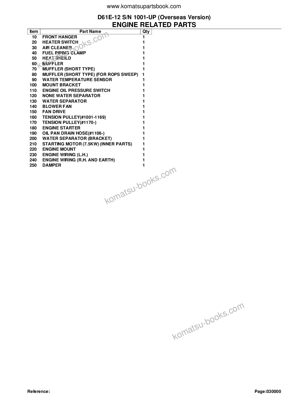 Komatsu D61E-12 S/N 1001-UP (Overseas Version) Parts catalog cover Page 2