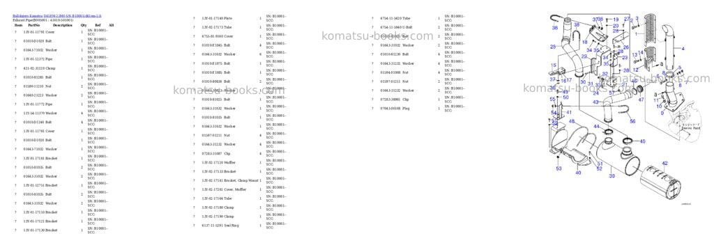 Komatsu D61EM-23M0 S/N B10001 Parts catalog cover Page 2 Komatsu D61EM-23M0 S/N B10001 Parts catalog cover Page 2
