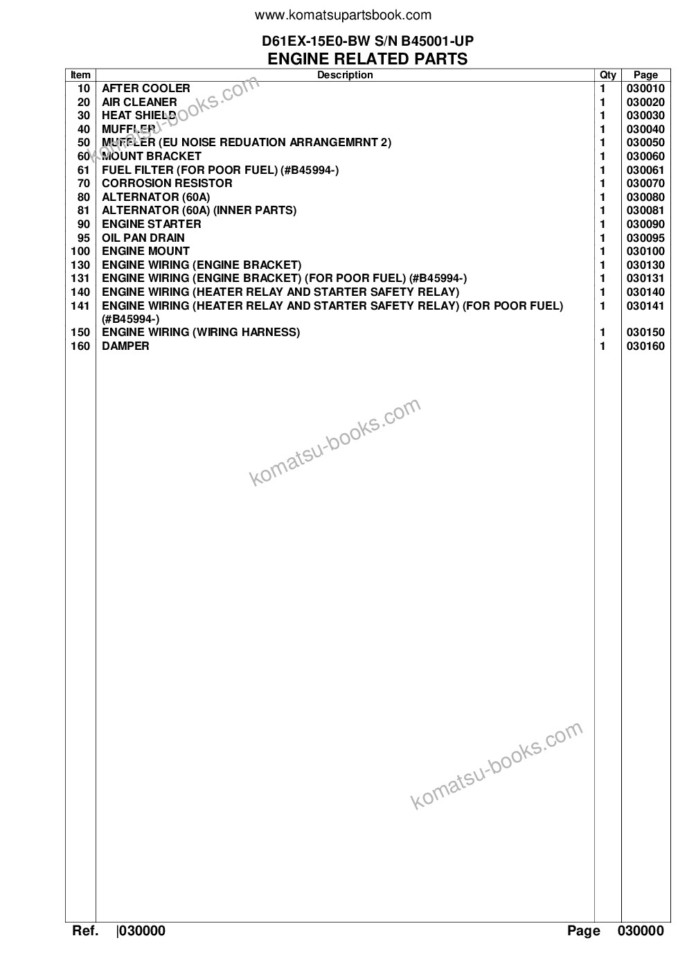 Komatsu d61ex-15e0-bw s/n b45001-up Parts catalog cover Page 2