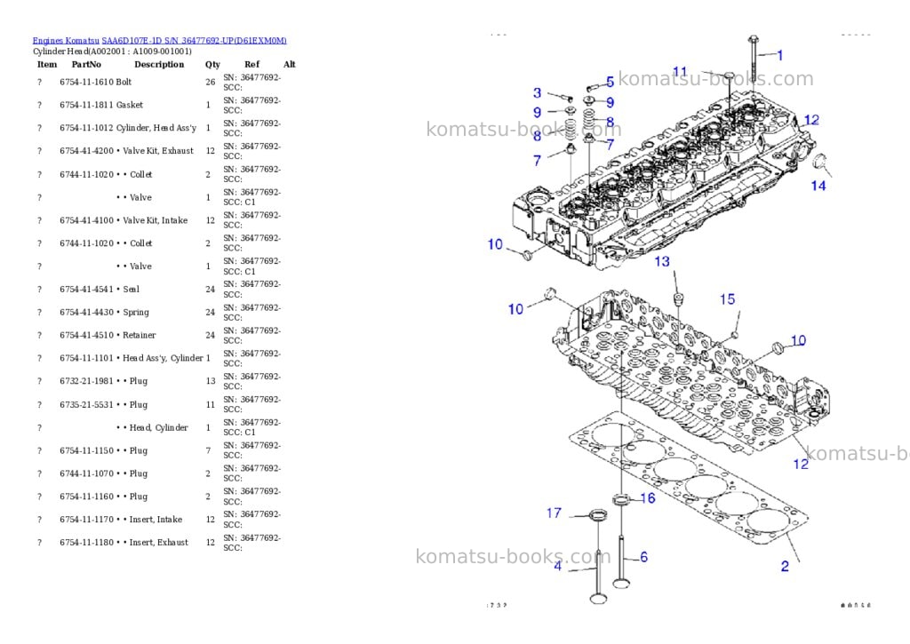 Komatsu saa6d107e-1d s/n 36477692-up Parts catalog cover