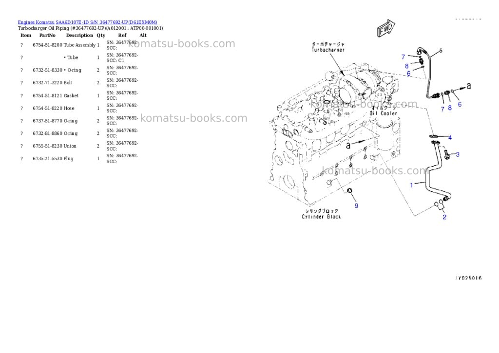 Komatsu saa6d107e-1d s/n 36477692-up Parts catalog cover Page 8