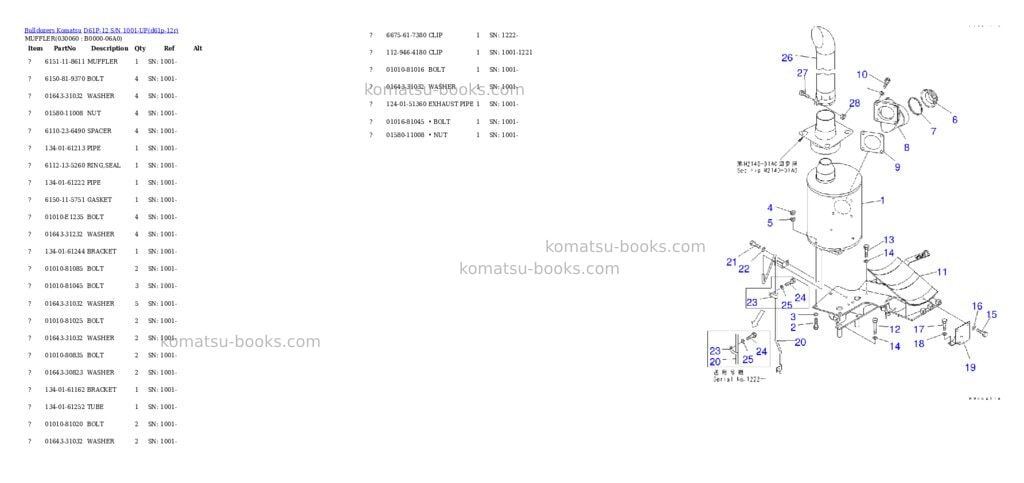 Komatsu d61p-12 s/n 1001-up overseas version Parts catalog cover Page 5