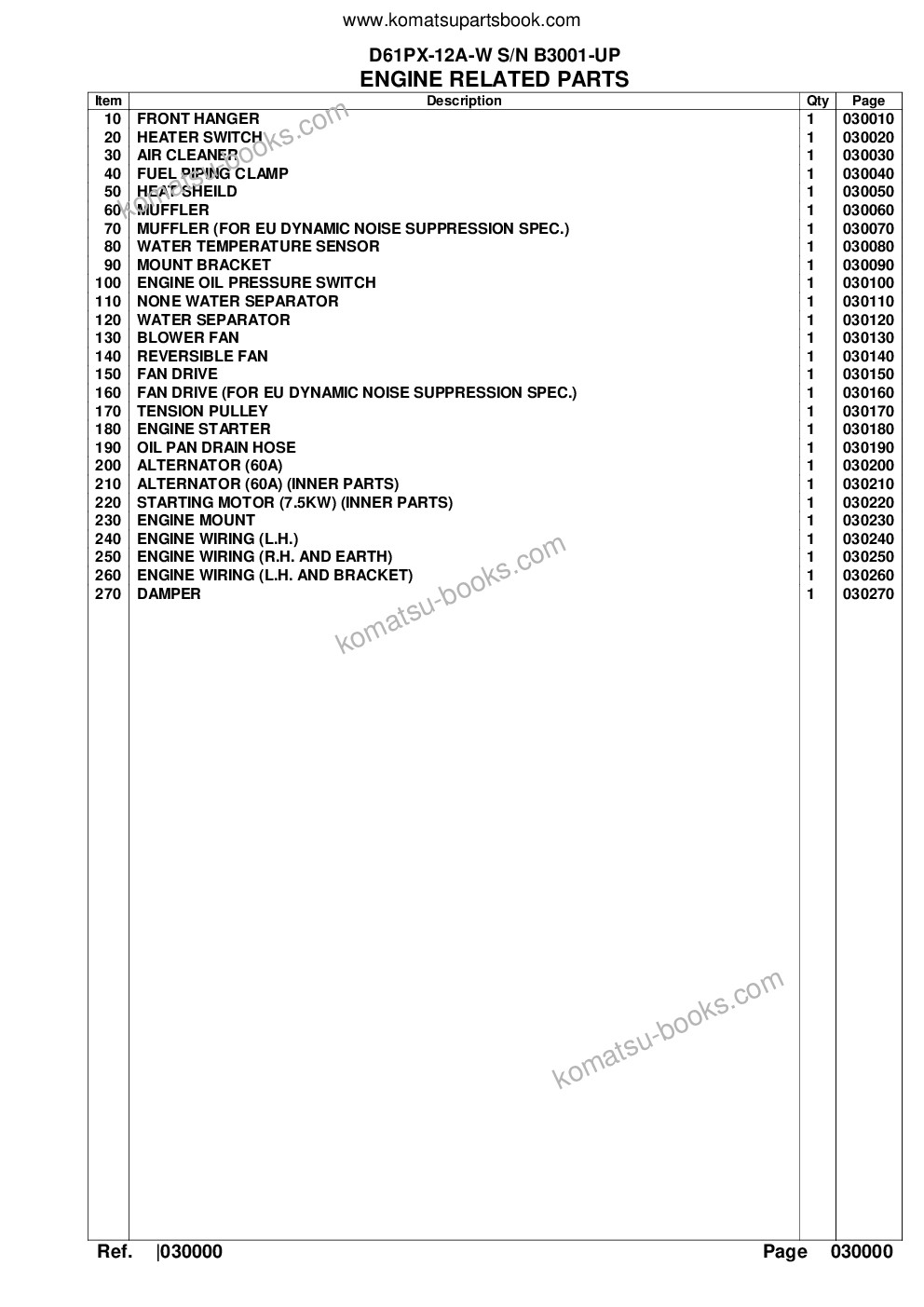 Komatsu d61px-12a-w s/n b3001-up Parts catalog cover Page 2