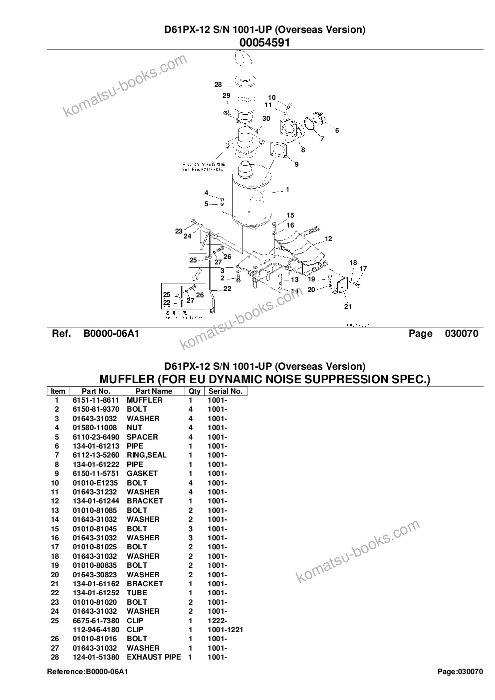 Komatsu D61PX-12 S/N 1001-UP (Overseas Version) Parts catalog cover Page 10