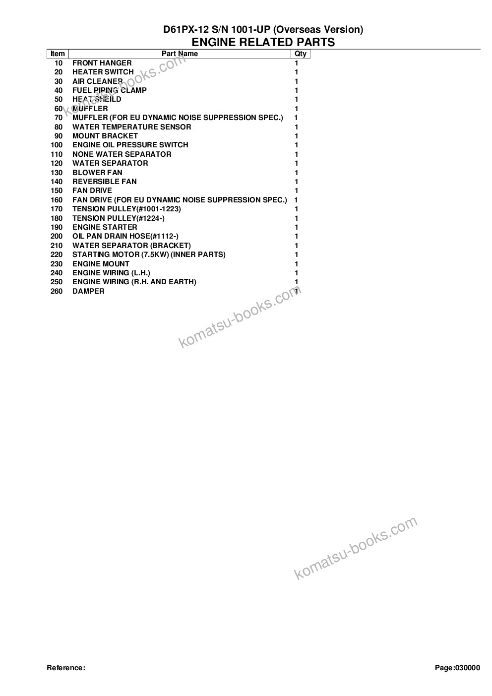 Komatsu D61PX-12 S/N 1001-UP (Overseas Version) Parts catalog cover Page 2