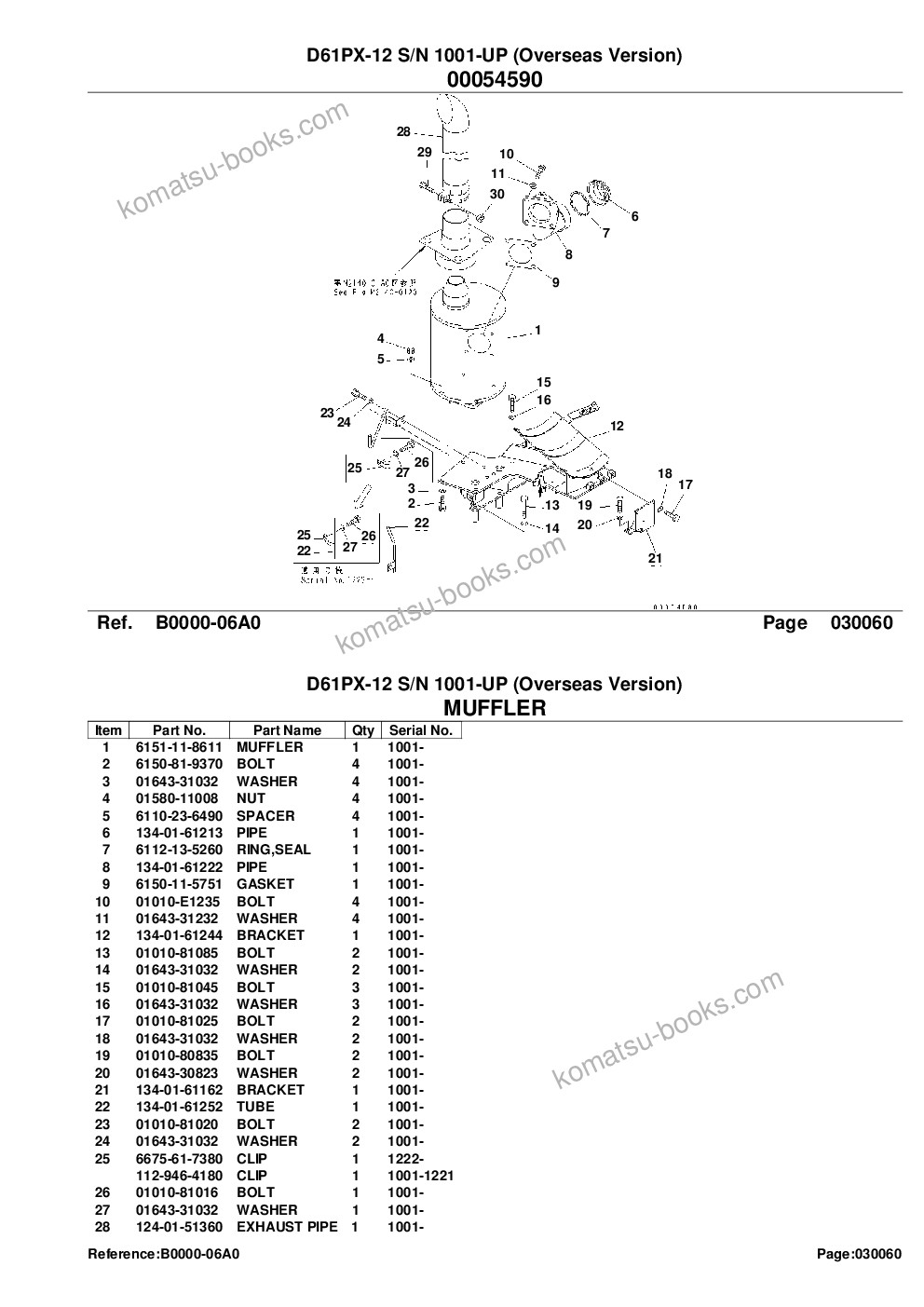 Komatsu D61PX-12 S/N 1001-UP (Overseas Version) Parts catalog cover Page 8