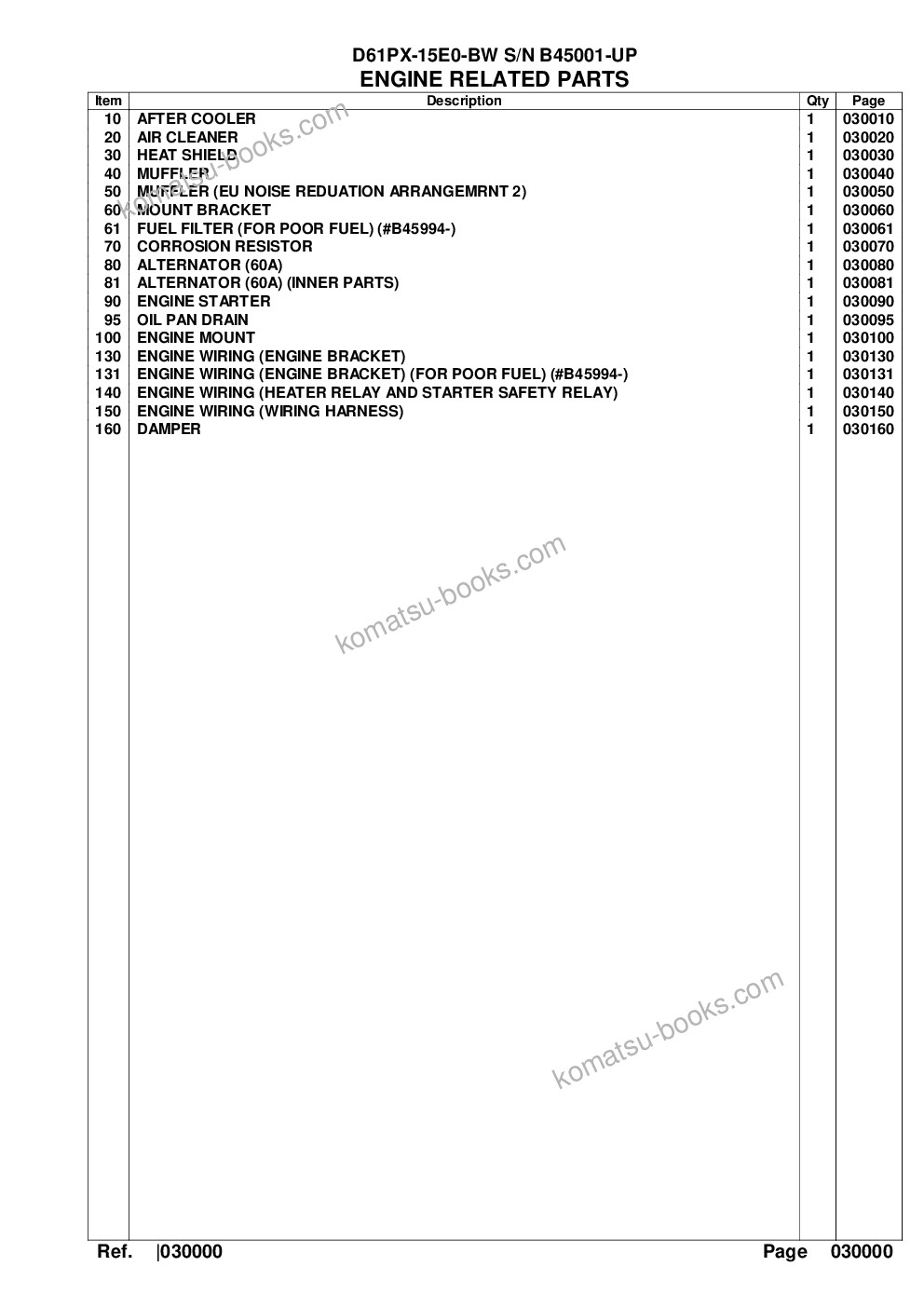 Komatsu d61px-15e0-bw s/n b45001-up Parts catalog cover Page 2
