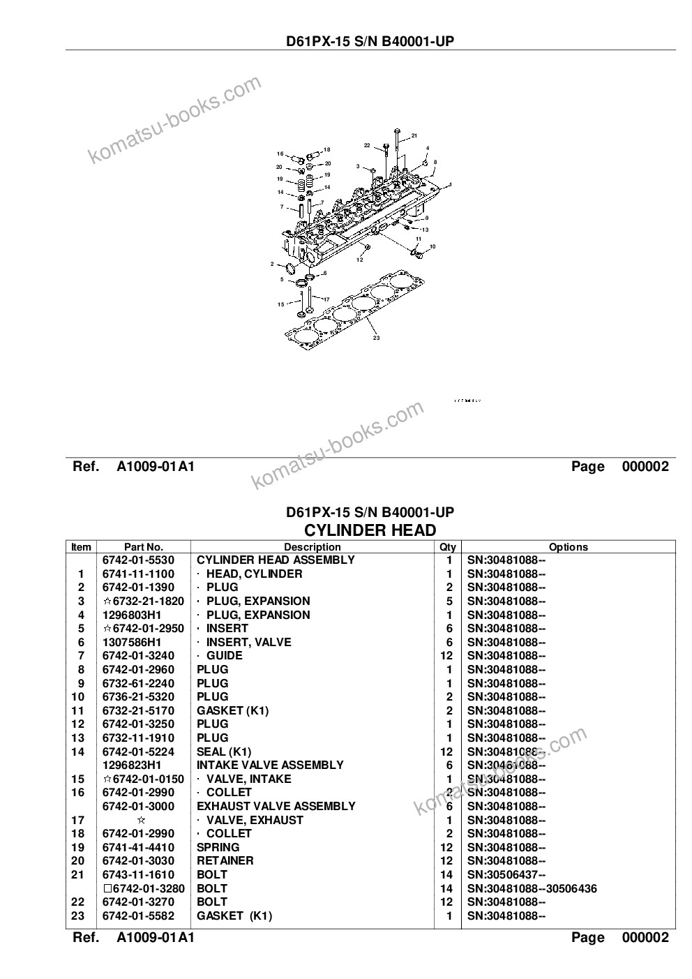 Komatsu d61px-15 s/n b40001-up Parts catalog cover Page 3 Komatsu d61px-15 s/n b40001-up Parts catalog cover Page 3