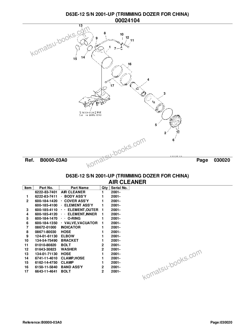 Komatsu d63e-12 s/n 2001-up trimming dozer for china Catalogo ricambi copertina Pagina 4
