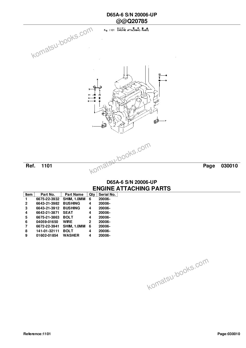Komatsu D65A-6 S/N 20006-UP Catálogo de piezas cover Page 3