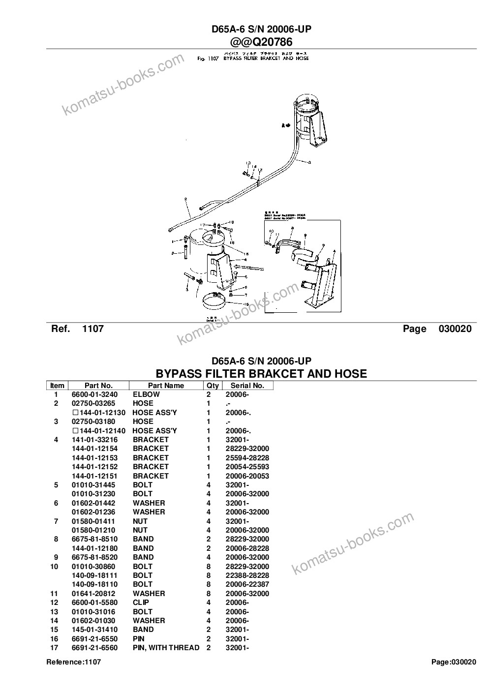 Komatsu D65A-6 S/N 20006-UP Catálogo de piezas cover Page 4