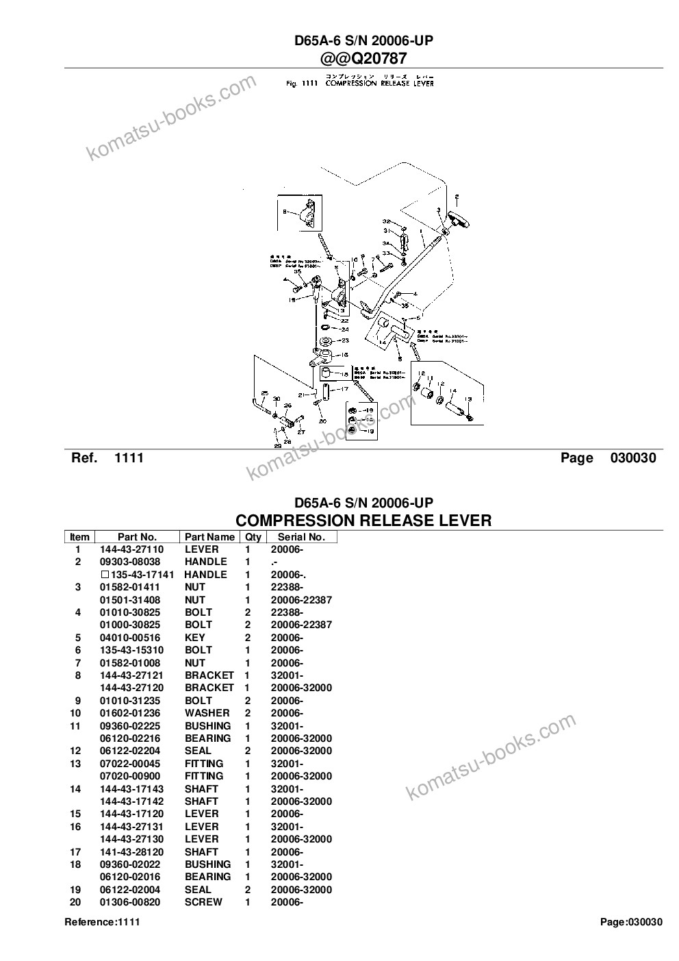 Komatsu D65A-6 S/N 20006-UP Catálogo de piezas cover Page 6