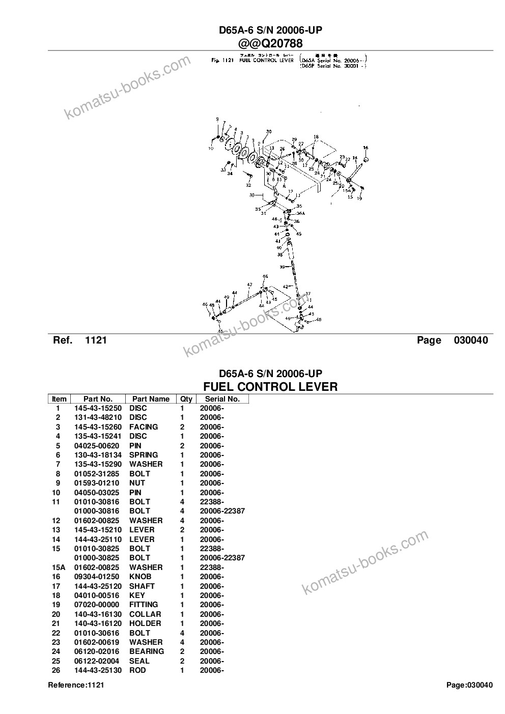 Komatsu D65A-6 S/N 20006-UP Catálogo de piezas cover Page 8