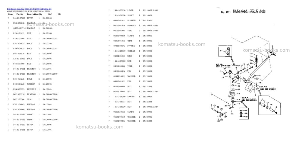 Komatsu d65a-6 s/n 20006-up Parts catalog cover Page 2