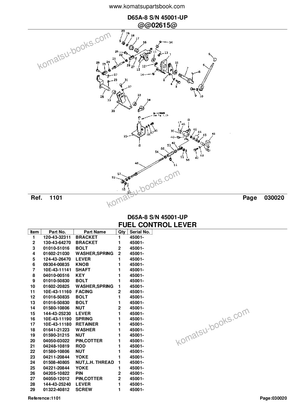 Komatsu D65A-8 S/N 45001-UP Parts catalog cover Page 4