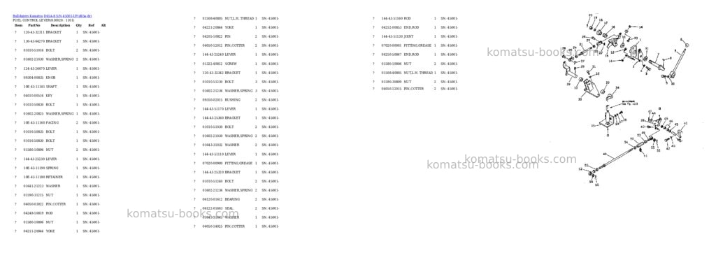 Komatsu d65a-8 s/n 45001-up Parts catalog cover Komatsu d65a-8 s/n 45001-up Parts catalog cover