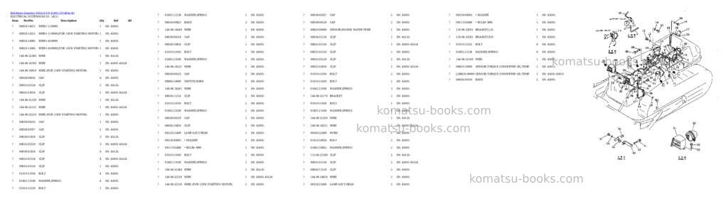 Komatsu d65a-8 s/n 45001-up Parts catalog cover Page 10 Komatsu d65a-8 s/n 45001-up Parts catalog cover Page 10