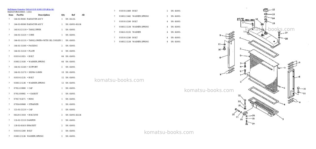 Komatsu d65a-8 s/n 45001-up Parts catalog cover Page 3 Komatsu d65a-8 s/n 45001-up Parts catalog cover Page 3