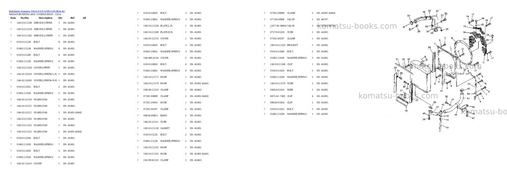 Komatsu d65a-8 s/n 45001-up Parts catalog cover Page 4 Komatsu d65a-8 s/n 45001-up Parts catalog cover Page 4