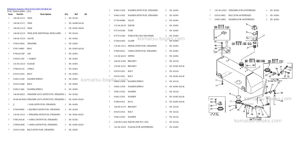 Komatsu d65a-8 s/n 45001-up Parts catalog cover Page 5 Komatsu d65a-8 s/n 45001-up Parts catalog cover Page 5
