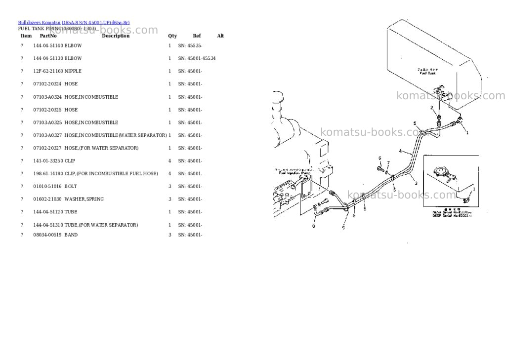 Komatsu d65a-8 s/n 45001-up Parts catalog cover Page 7 Komatsu d65a-8 s/n 45001-up Parts catalog cover Page 7