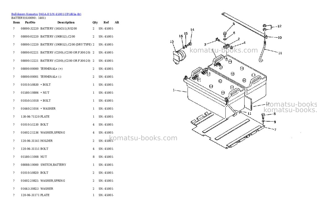 Komatsu d65a-8 s/n 45001-up Parts catalog cover Page 8 Komatsu d65a-8 s/n 45001-up Parts catalog cover Page 8