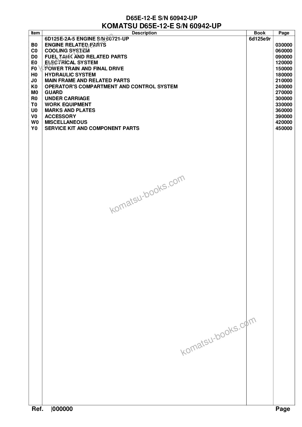 Komatsu d65e-12-e s/n 60942-up Parts catalog cover Komatsu d65e-12-e s/n 60942-up Parts catalog cover