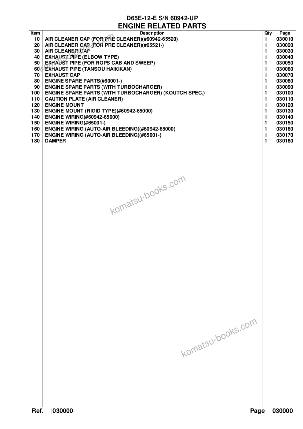 Komatsu d65e-12-e s/n 60942-up Parts catalog cover Page 2 Komatsu d65e-12-e s/n 60942-up Parts catalog cover Page 2