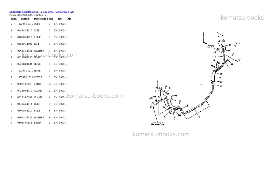 Komatsu d65e-12 s/n 60001-60941 Parts catalog cover Page 10