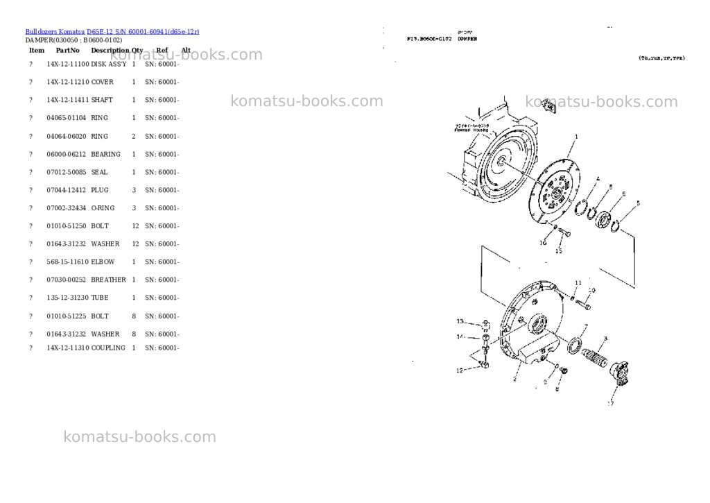 Komatsu d65e-12 s/n 60001-60941 Parts catalog cover Page 4