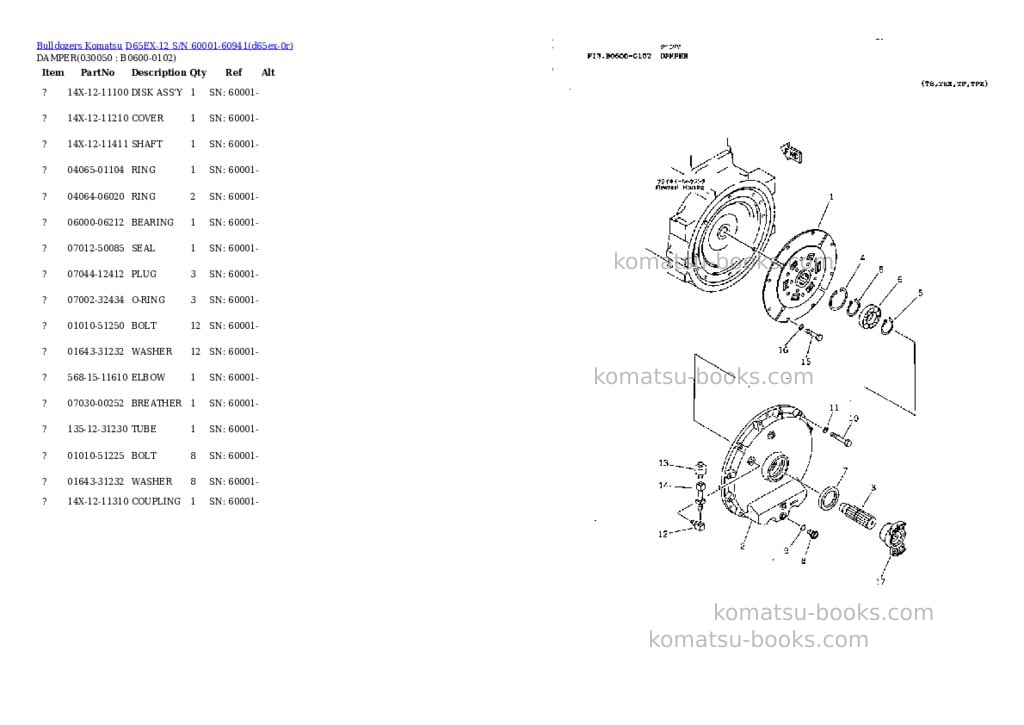 Komatsu d65ex-12 s/n 60001-60941 Parts catalog cover Page 4 Komatsu d65ex-12 s/n 60001-60941 Parts catalog cover Page 4