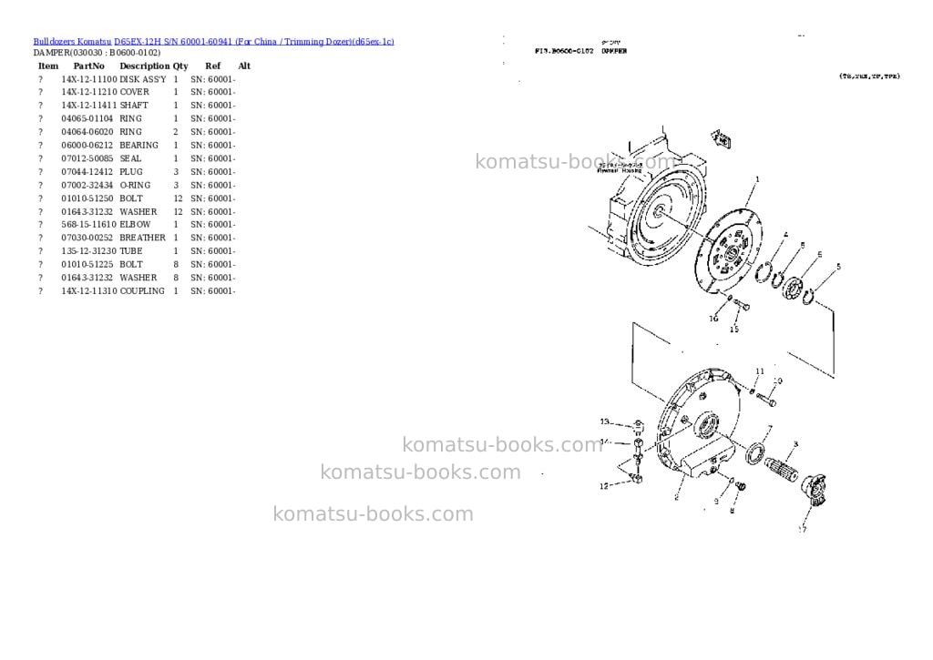 Komatsu d65ex-12h s/n 60001-60941 for china / trimming dozer Parts catalog cover Page 2