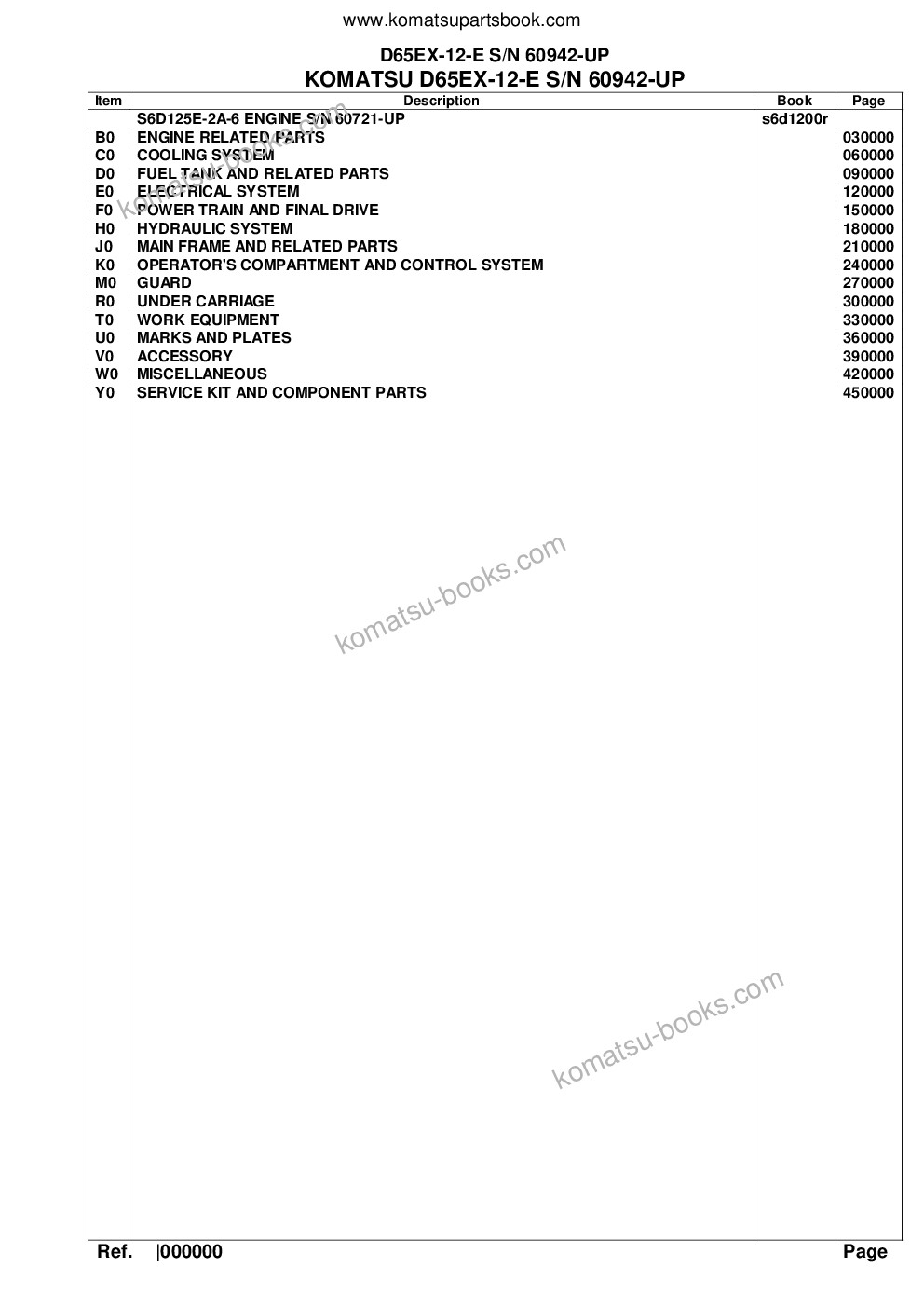 Komatsu d65ex-12-e s/n 60942-up Parts catalog cover Komatsu d65ex-12-e s/n 60942-up Parts catalog cover
