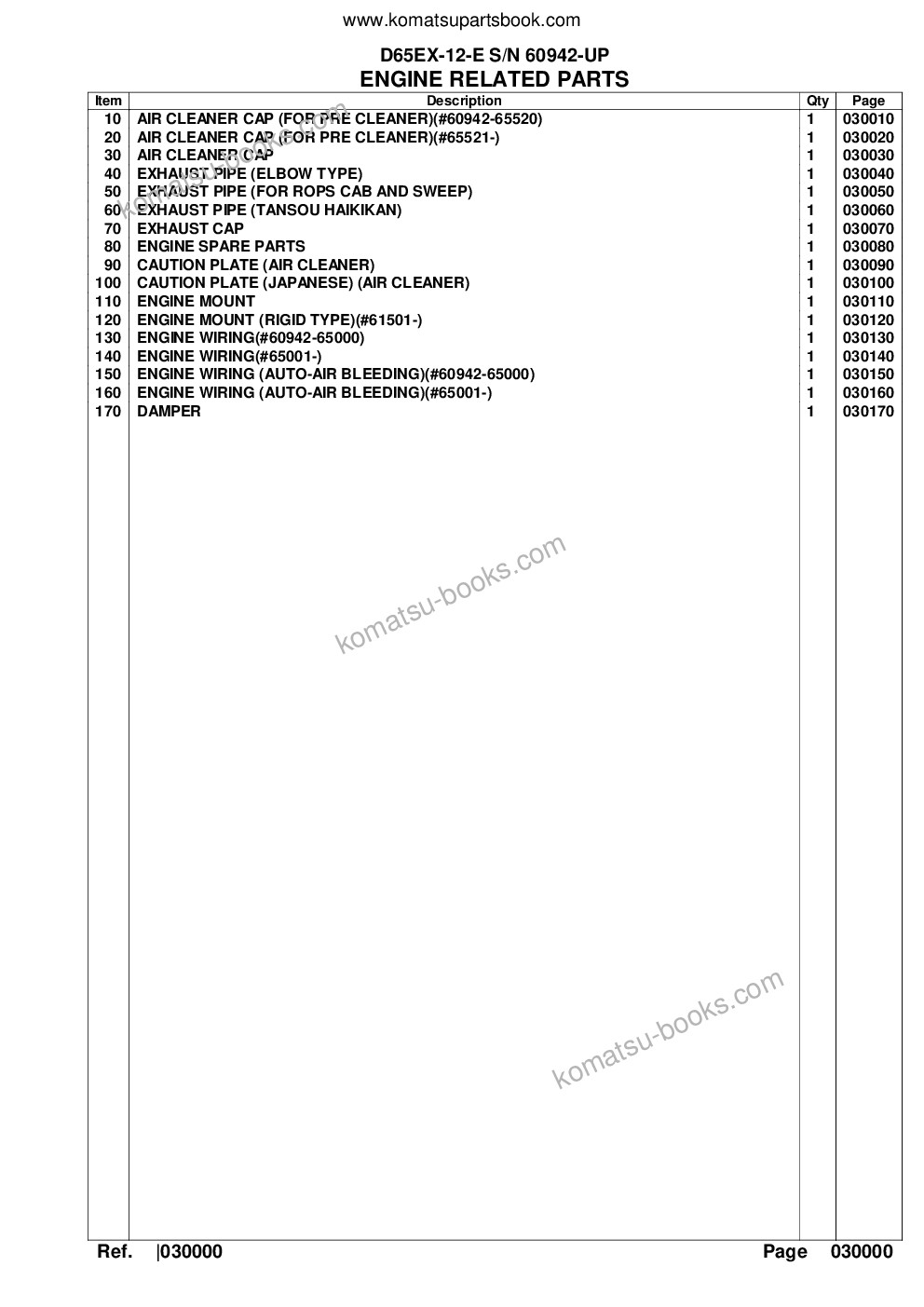 Komatsu d65ex-12-e s/n 60942-up Parts catalog cover Page 2 Komatsu d65ex-12-e s/n 60942-up Parts catalog cover Page 2